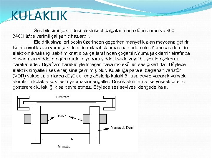 KULAKLIK Ses bileşimi şeklindeki elektriksel dalgaları sese dönüştüren ve 3003400 Hz'de verimli çalışan cihazlardır.