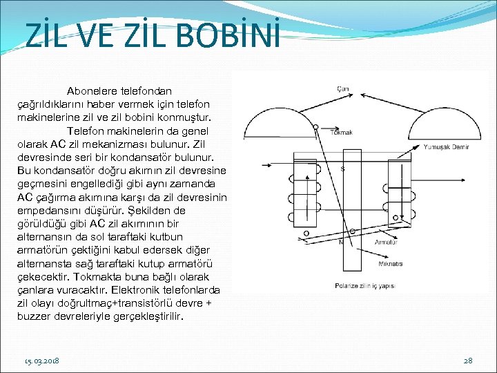 ZİL VE ZİL BOBİNİ Abonelere telefondan çağrıldıklarını haber vermek için telefon makinelerine zil ve