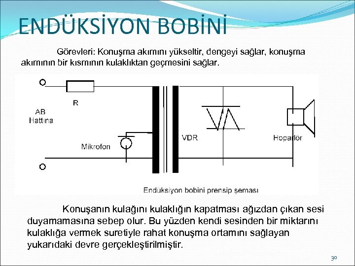 ENDÜKSİYON BOBİNİ Görevleri: Konuşma akımını yükseltir, dengeyi sağlar, konuşma akımının bir kısmının kulaklıktan geçmesini