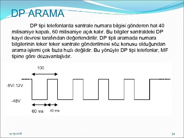DP ARAMA DP tipi telefonlarda santrale numara bilgisi gönderen hat 40 milisaniye kapalı, 60