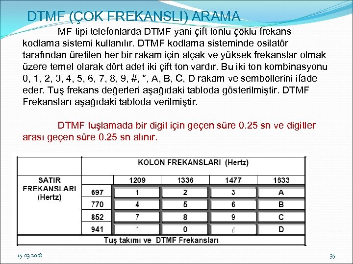 DTMF (ÇOK FREKANSLI) ARAMA MF tipi telefonlarda DTMF yani çift tonlu çoklu frekans kodlama