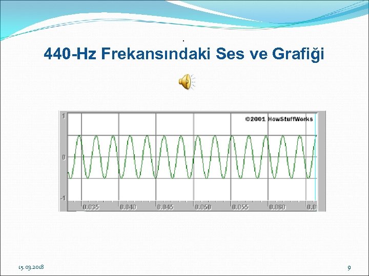 . 440 -Hz Frekansındaki Ses ve Grafiği 15. 03. 2018 9 