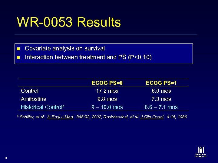 WR-0053 Results n n Covariate analysis on survival Interaction between treatment and PS (P<0.