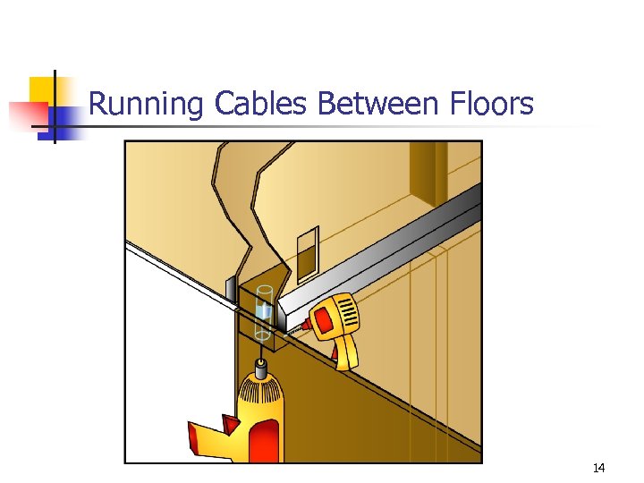 Running Cables Between Floors 14 