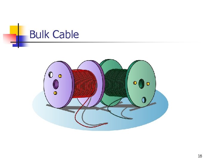 Bulk Cable 16 