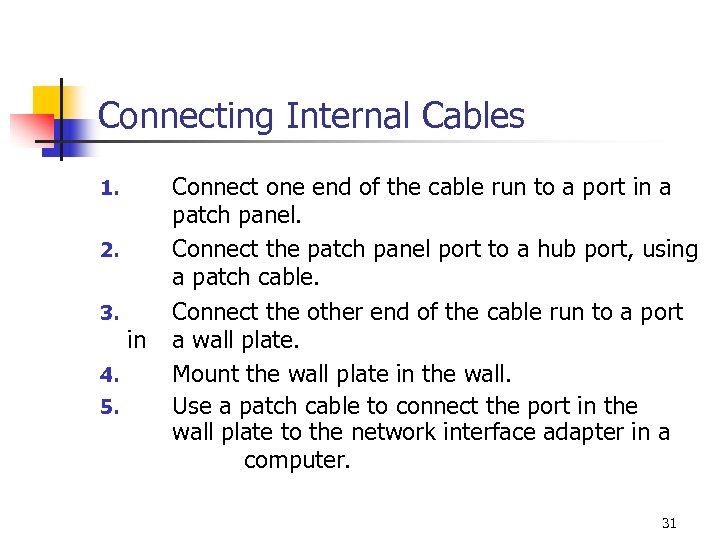 Connecting Internal Cables 1. 2. 3. 4. 5. in Connect one end of the