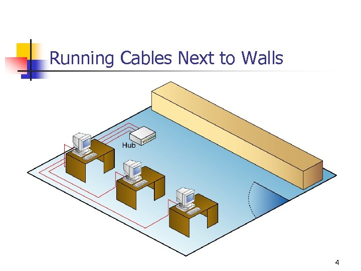 Running Cables Next to Walls 4 