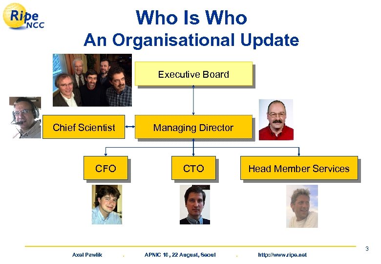 Who Is Who An Organisational Update Executive Board Chief Scientist Managing Director CFO Axel