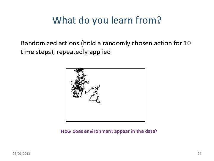 What do you learn from? Randomized actions (hold a randomly chosen action for 10