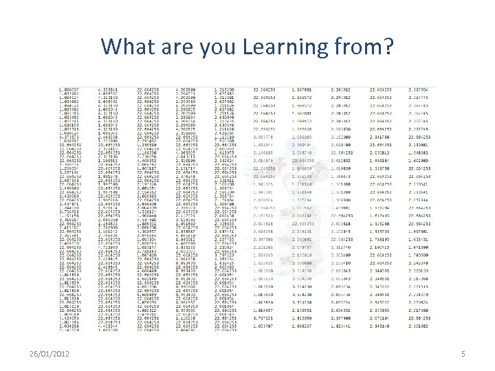 What are you Learning from? 26/01/2012 5 