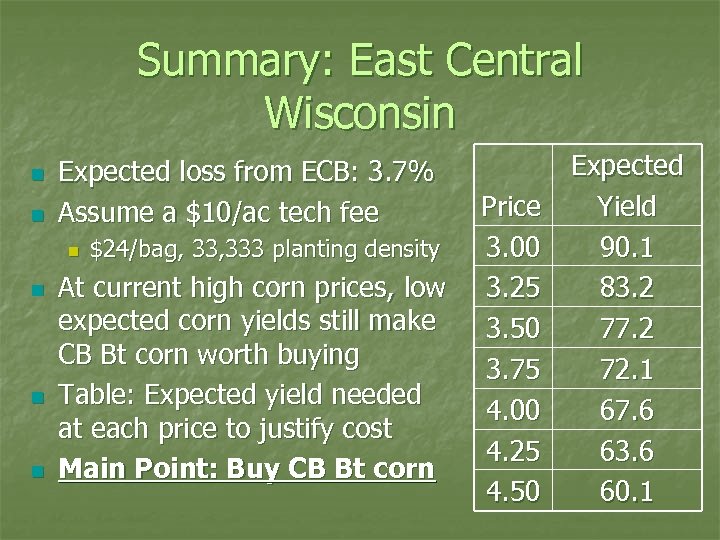 Summary: East Central Wisconsin n n Expected loss from ECB: 3. 7% Assume a