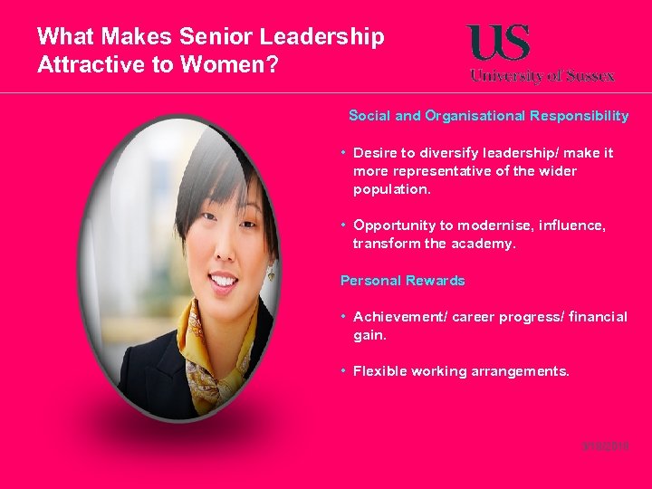 What Makes Senior Leadership Attractive to Women? Social and Organisational Responsibility • Desire to