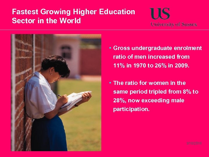 Fastest Growing Higher Education Sector in the World • Gross undergraduate enrolment ratio of