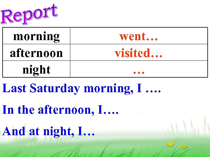 morning went… afternoon visited… night … Last Saturday morning, I …. In the afternoon,