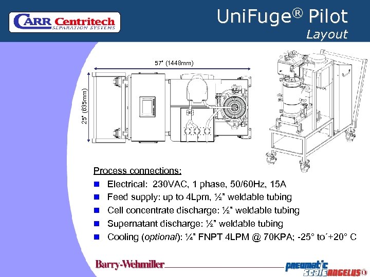 Uni. Fuge® Pilot Layout 25” (635 mm) 57” (1448 mm) Process connections: n Electrical: