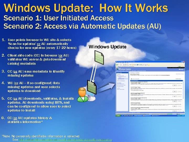 Windows Update: How It Works Scenario 1: User Initiated Access Scenario 2: Access via