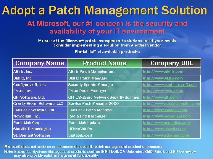 Adopt a Patch Management Solution At Microsoft, our #1 concern is the security and