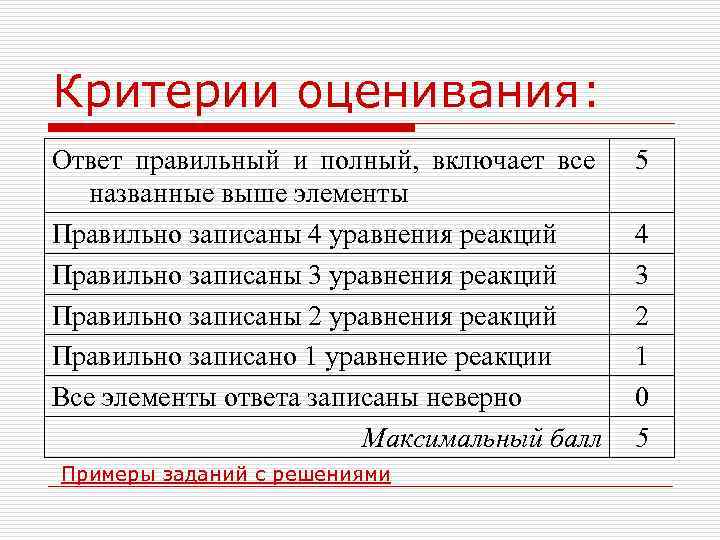 Критерии оценивания: Ответ правильный и полный, включает все названные выше элементы Правильно записаны 4