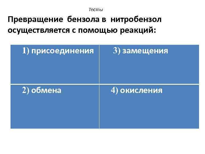 Тесты Превращение бензола в нитробензол осуществляется с помощью реакций: 1) присоединения 3) замещения 2)