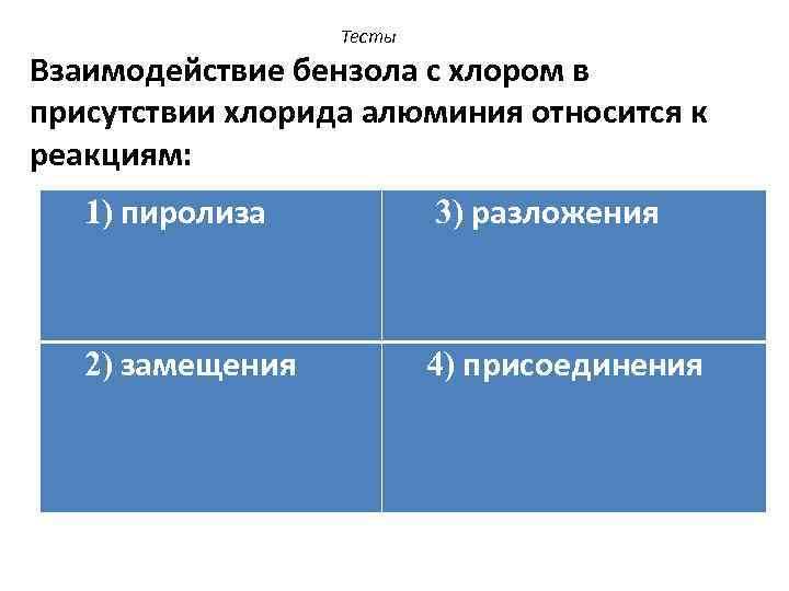 Тесты Взаимодействие бензола с хлором в присутствии хлорида алюминия относится к реакциям: 1) пиролиза