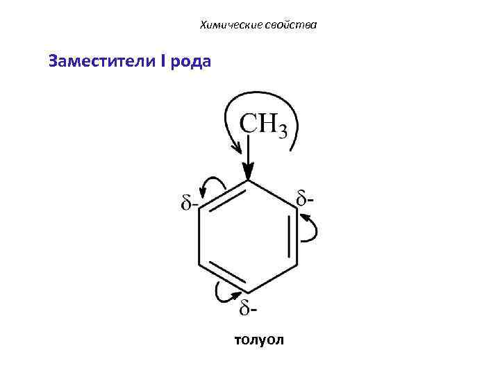 Химические свойства Заместители I рода толуол 