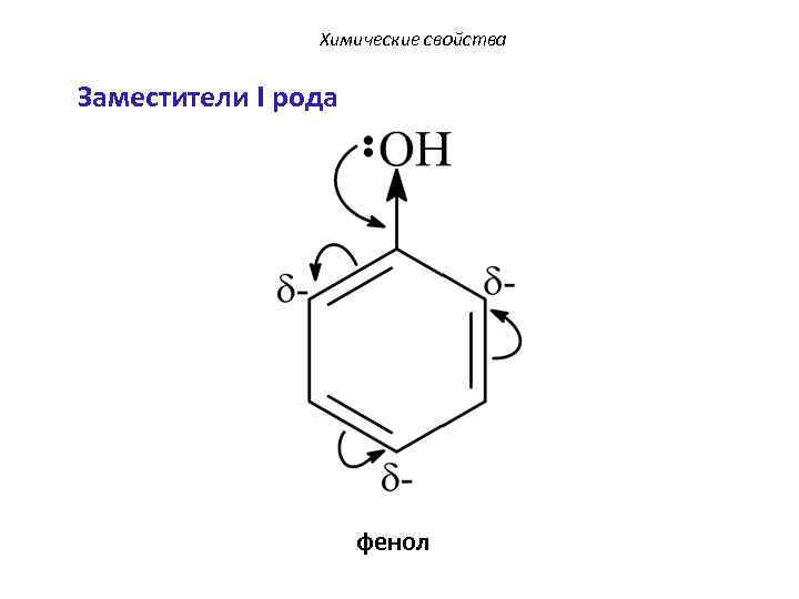 Химические свойства Заместители I рода фенол 