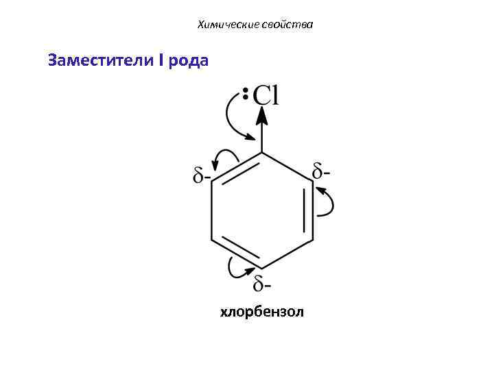 Химические свойства Заместители I рода хлорбензол 