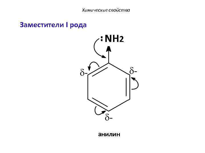 Составьте схему получения анилина из гексана над стрелками переходов укажите условия