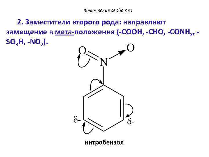 Химические свойства 2. Заместители второго рода: направляют замещение в мета-положения (-COOH, -CHO, -CONH 2,