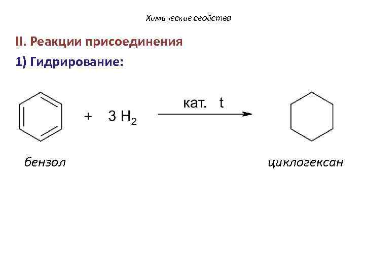 Получение циклогексена