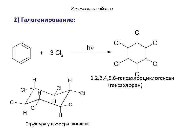 Химические свойства 2) Галогенирование: 1, 2, 3, 4, 5, 6 -гексахлорциклогексан (гексахлоран) Структура g-изомера