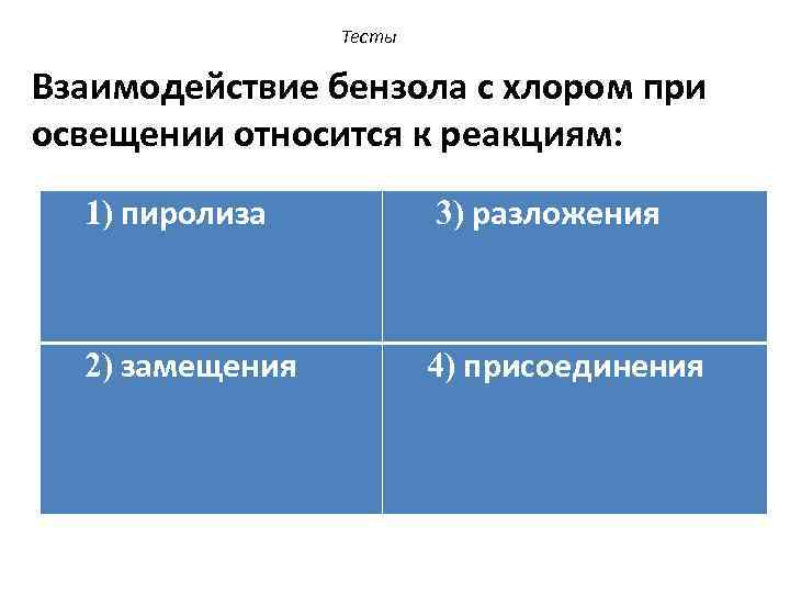 Тесты Взаимодействие бензола с хлором при освещении относится к реакциям: 1) пиролиза 3) разложения