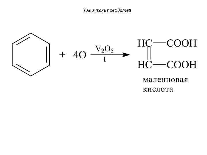 Химические свойства 