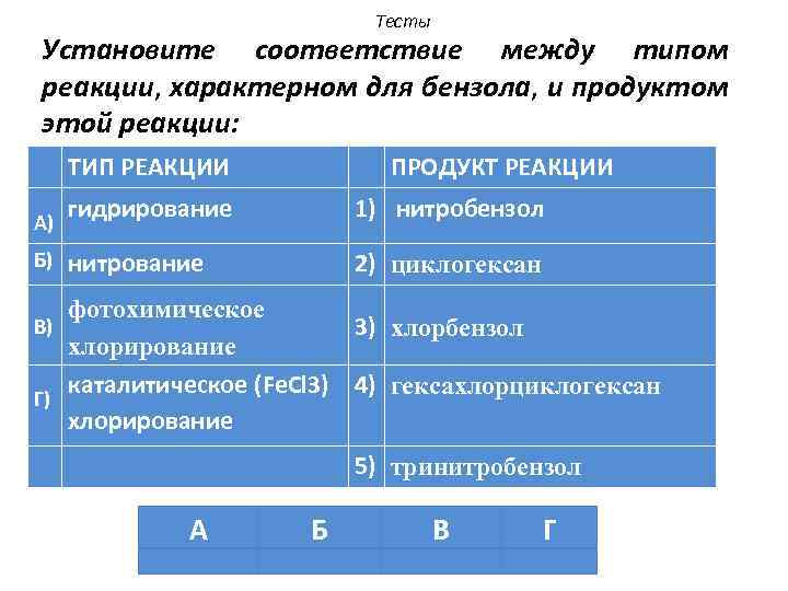 Тесты Установите соответствие между типом реакции, характерном для бензола, и продуктом этой реакции: ТИП