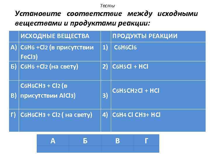 Установите соответствие между схемой реакции и исходным веществом х принимающим участие