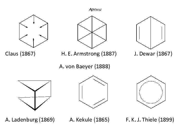 Арены Claus (1867) H. E. Armstrong (1887) J. Dewar (1867) A. von Baeyer (1888)