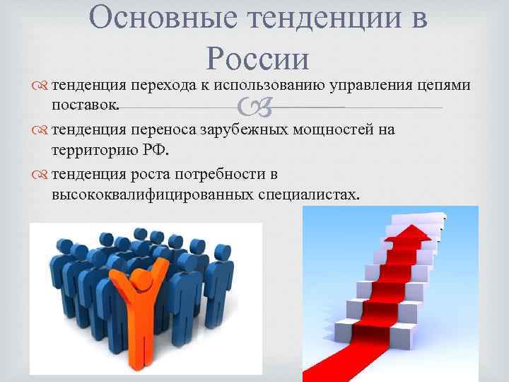 Основные тенденции в России тенденция перехода к использованию управления цепями поставок. тенденция переноса зарубежных