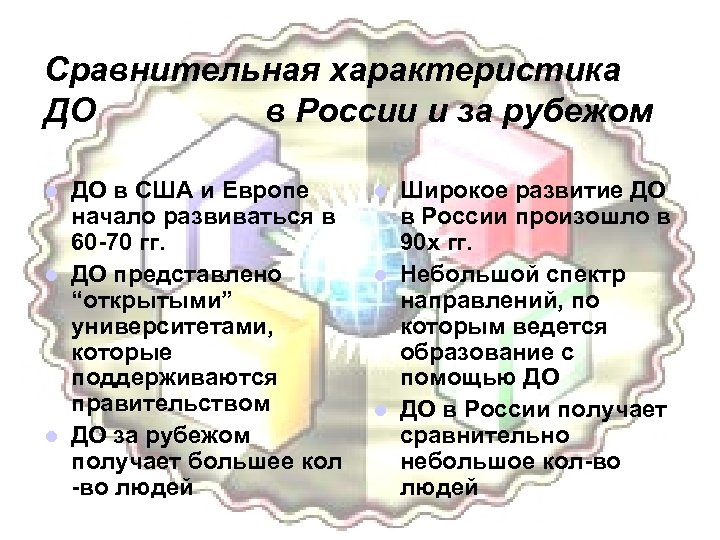 Сравнительная характеристика ДО в России и за рубежом ДО в США и Европе начало