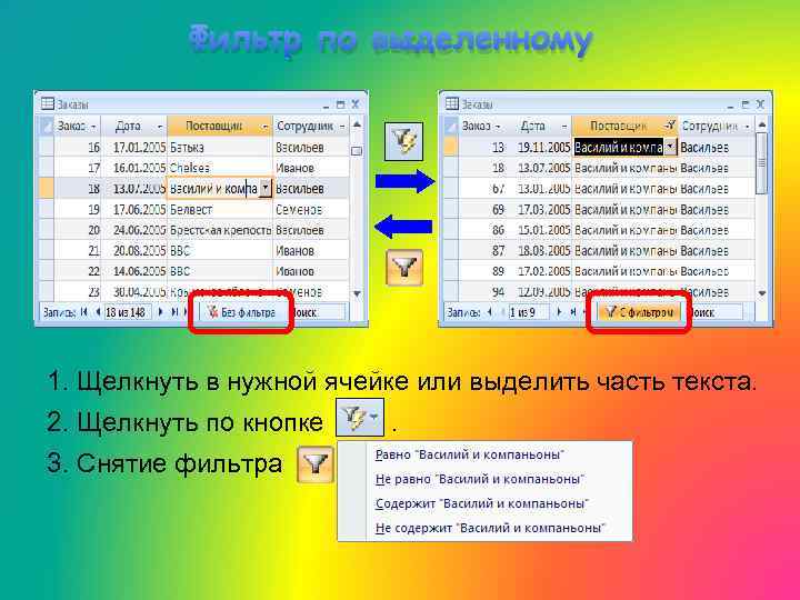 Фильтр по выделенному 1. Щелкнуть в нужной ячейке или выделить часть текста. 2. Щелкнуть