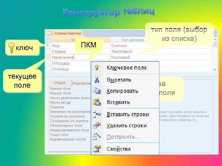 Конструктор таблиц ключ текущее поле ПКМ тип поля (выбор из списка) свойства текущего поля