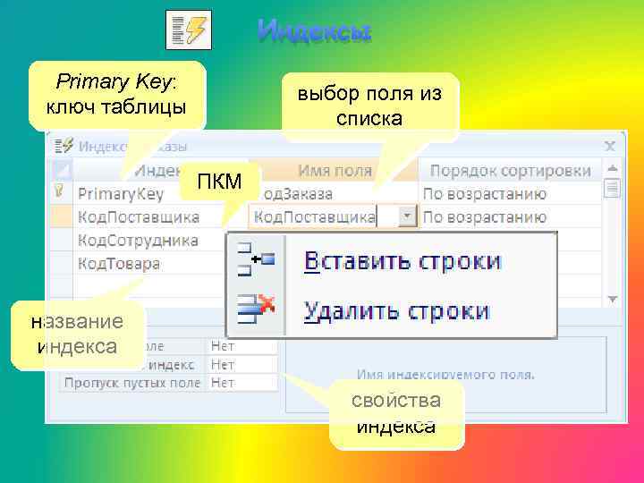 Индексы Primary Key: ключ таблицы выбор поля из списка ПКМ название индекса свойства индекса