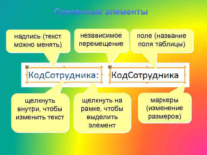 Связанные элементы надпись (текст можно менять) независимое перемещение щелкнуть внутри, чтобы изменить текст щелкнуть