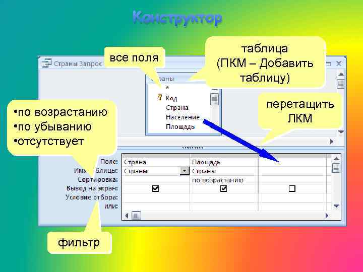 Конструктор все поля • по возрастанию • по убыванию • отсутствует фильтр таблица (ПКМ