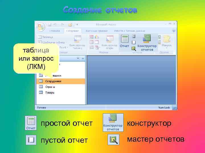 Создание отчетов таблица или запрос (ЛКМ) простой отчет конструктор пустой отчет мастер отчетов 