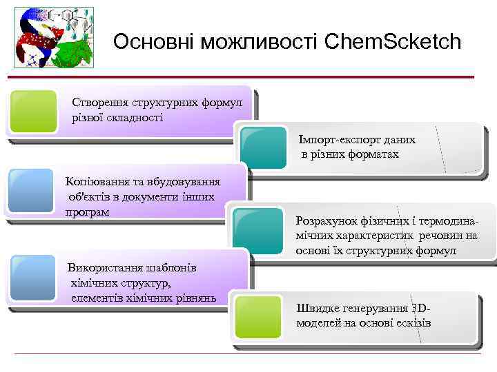 Основні можливості Chem. Scketch Створення структурних формул різної складності Імпорт-експорт даних в різних форматах