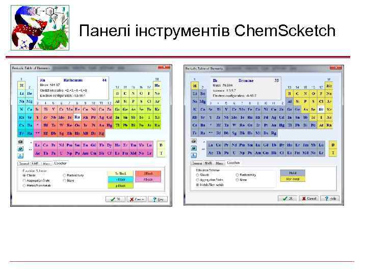 Панелі інструментів Chem. Scketch 