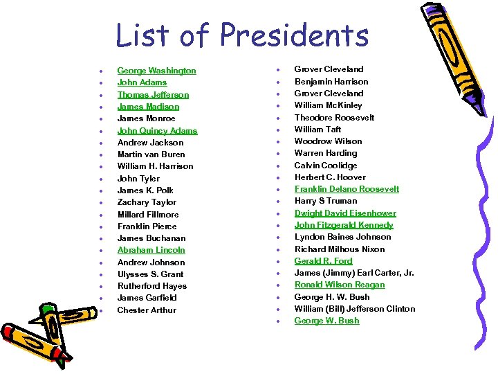 List of Presidents · · · · · · George Washington John Adams Thomas