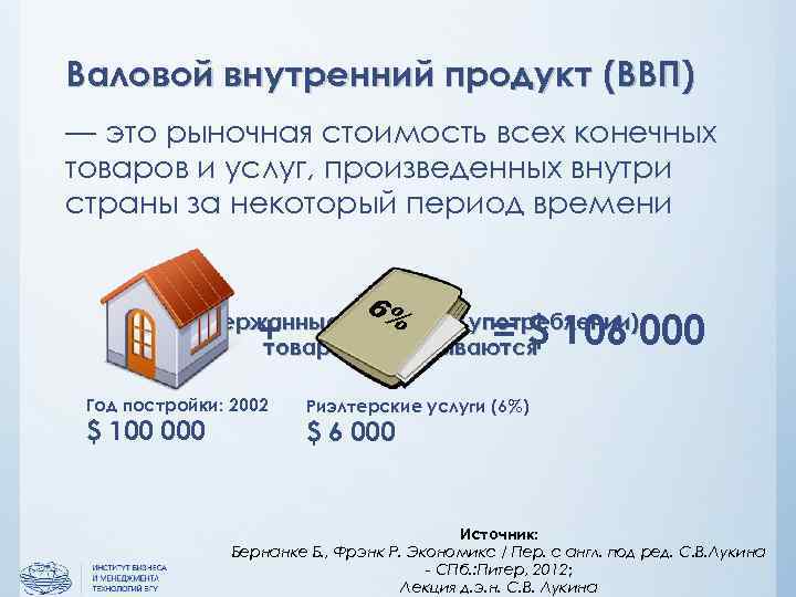 Валовой внутренний продукт (ВВП) — это рыночная стоимость всех конечных товаров и услуг, произведенных