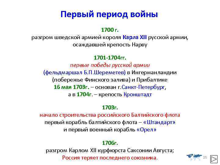 Первый период войны 1700 г. разгром шведской армией короля Карла XII русской армии, осаждавшей