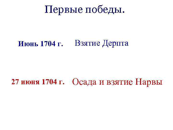 Первые победы. Июнь 1704 г. 27 июня 1704 г. Взятие Дерпта Осада и взятие